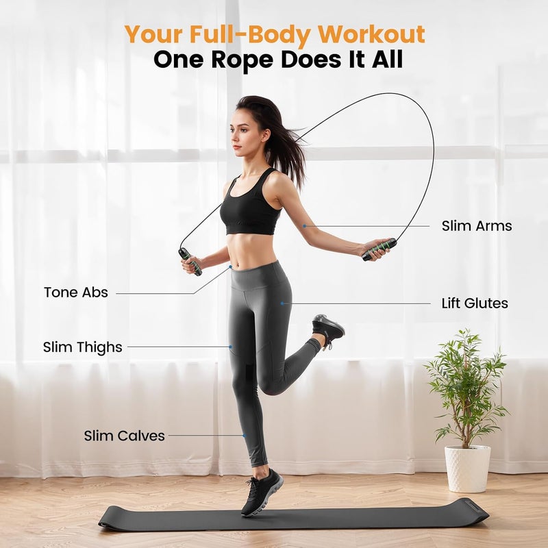 SKIFUL Jump Rope,Tangle-Free Rapid Speed Jump Rope with Ball Bearings for Men,Women and Kids,Adjustable Steel Skipping Rope with Ergonomic Foam Handles,A Ideal Equipment and Accessories for Workout,Fitness,Exercise,Home Gym,Slim Body - Image 3